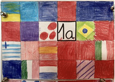 Sprachenvielfalt der Klasse 1a im Schuljahr 2024/2025