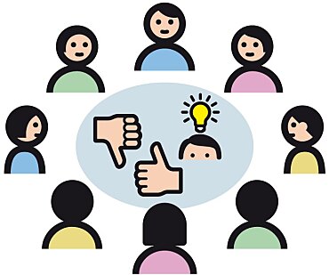 Metacom-Symbol Klassenrat bzw. Kinderparlament